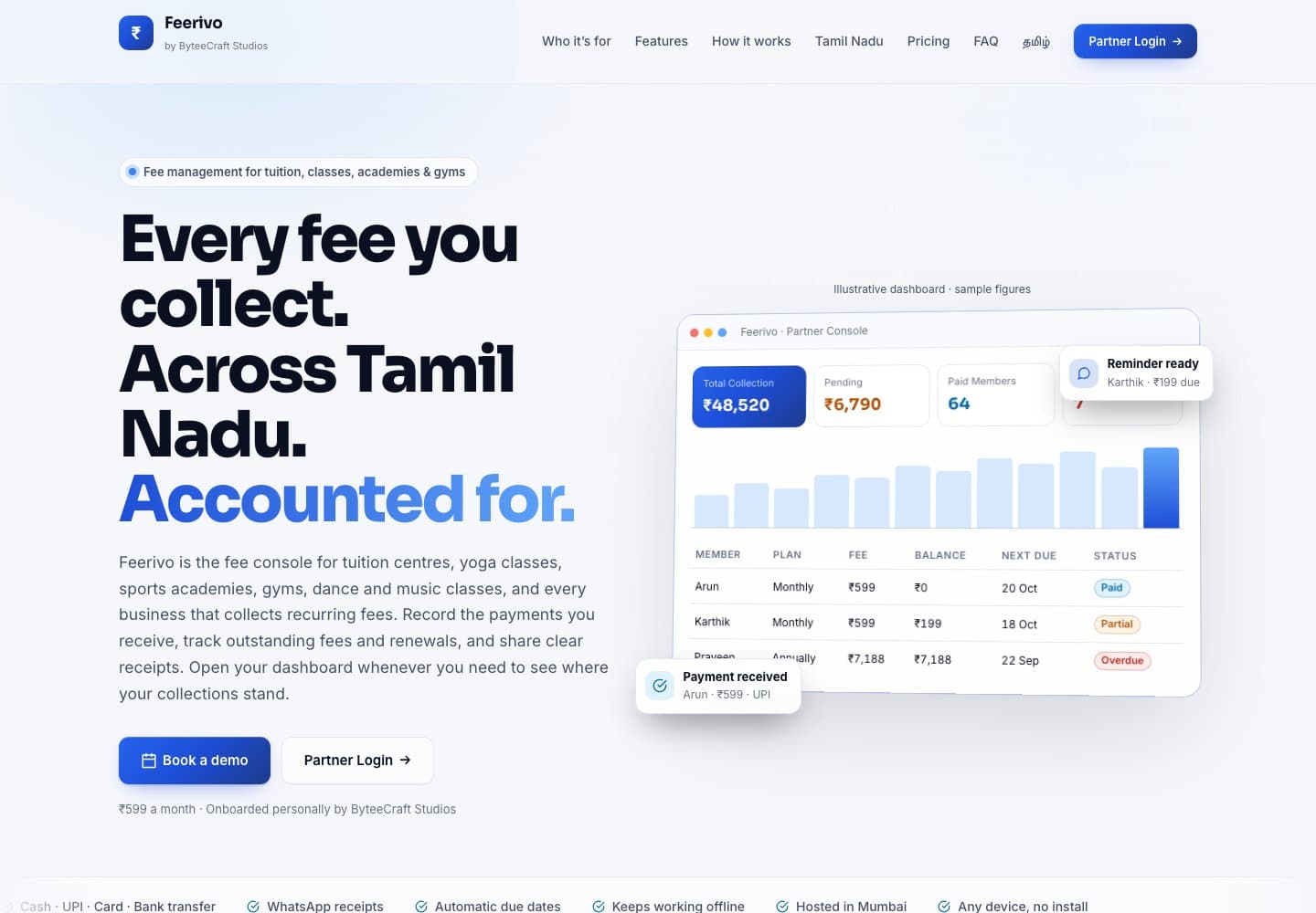 Feerivo website homepage with fee dashboard preview
