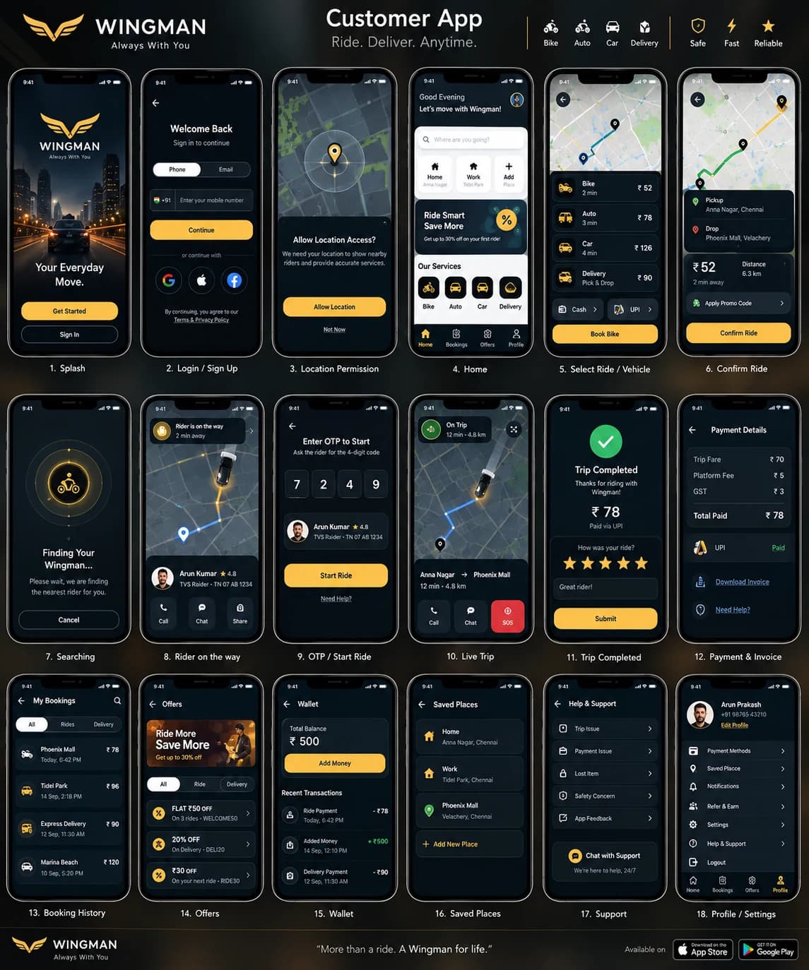Wingman Customer App premium UI screens