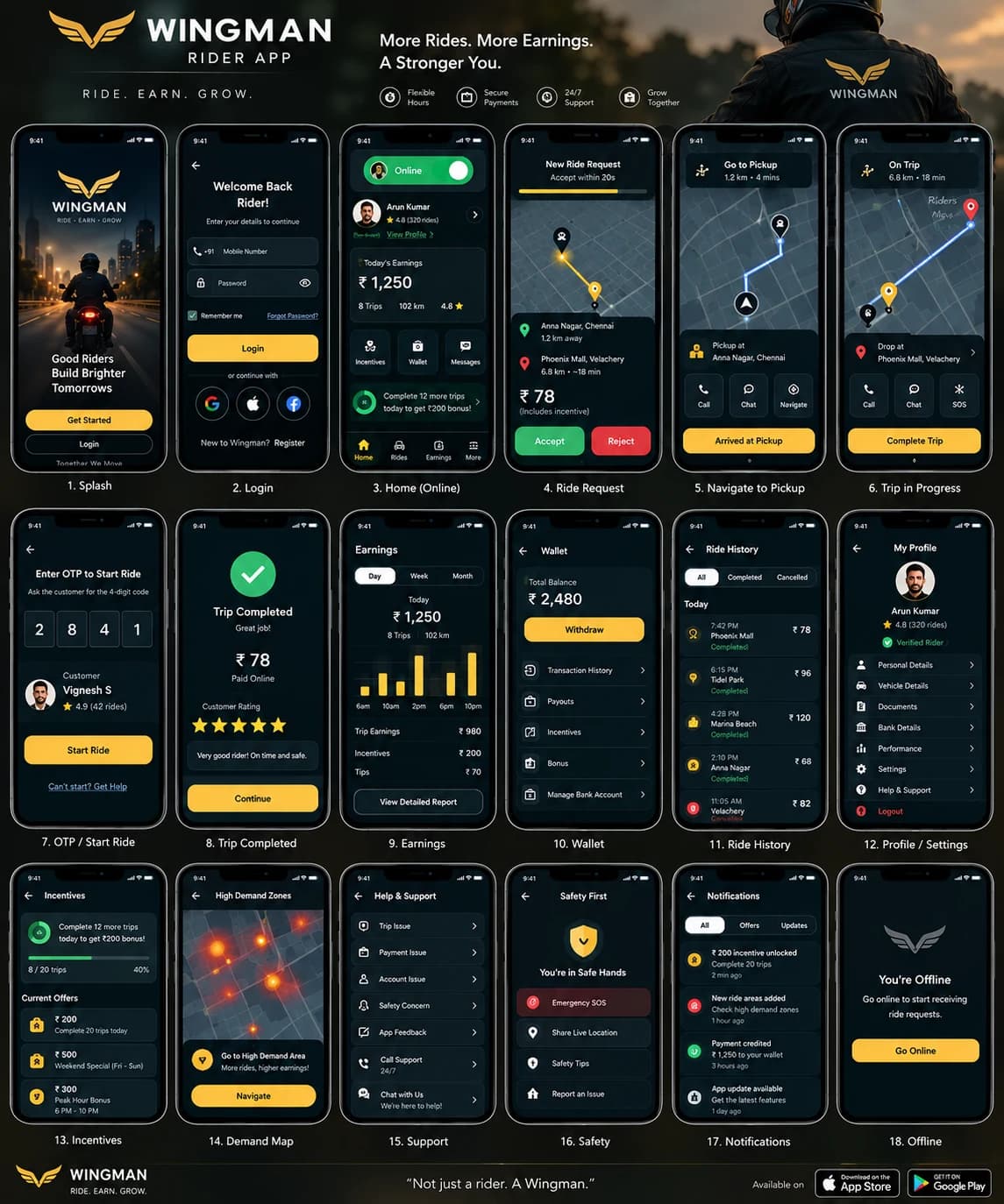 Wingman Rider App premium UI screens
